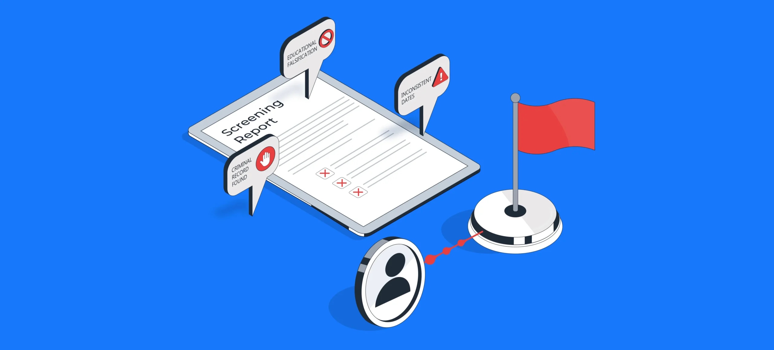 Digital screening report showing background check red flags like criminal records and fake education.